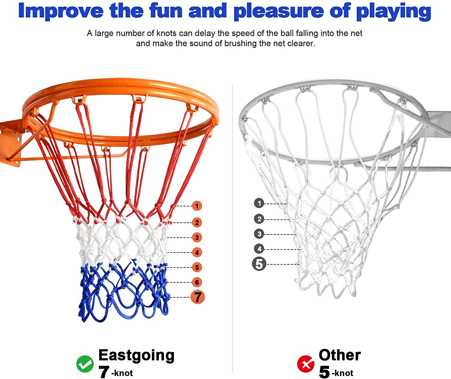 공장 직송 내구성 강한 스틸 농구 링, 헤비 듀티 벽걸 - Basketball Hoop Outdoor 리뷰 및 가격